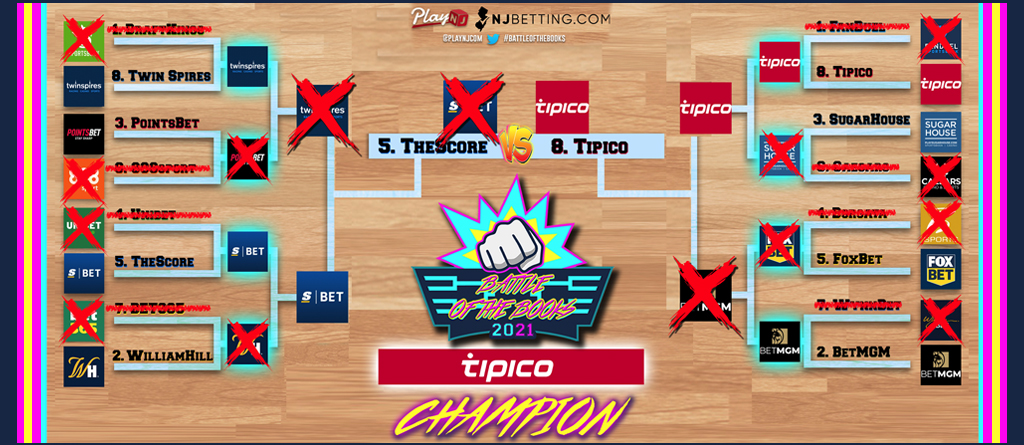battle of the book sportsbook championship